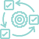 Work Cycle